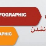 infography