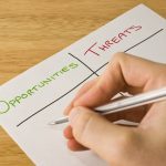 what-is-a-swot-analysis-definition-purpose-and-examples